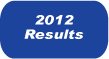 2012Results