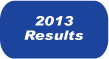 2013Results